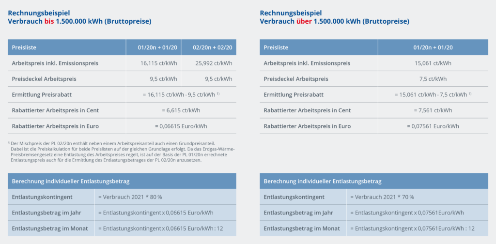 Rechnungsbeispiel